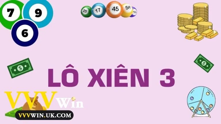 Lô Xiên 3 – Định Nghĩa, Luật Chơi Và Mẹo Cược Tối Ưu 22 Cách thức hoạt động của lô xiên 3 như thế nào?