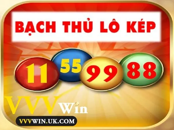 Soi Lô Cầu Kép Là Gì? Hướng Dẫn Đầy Đủ Cho Bạn Tại Vvvwin 127 Soi lô cầu kép là gì? Các loại soi lô kép phổ biến